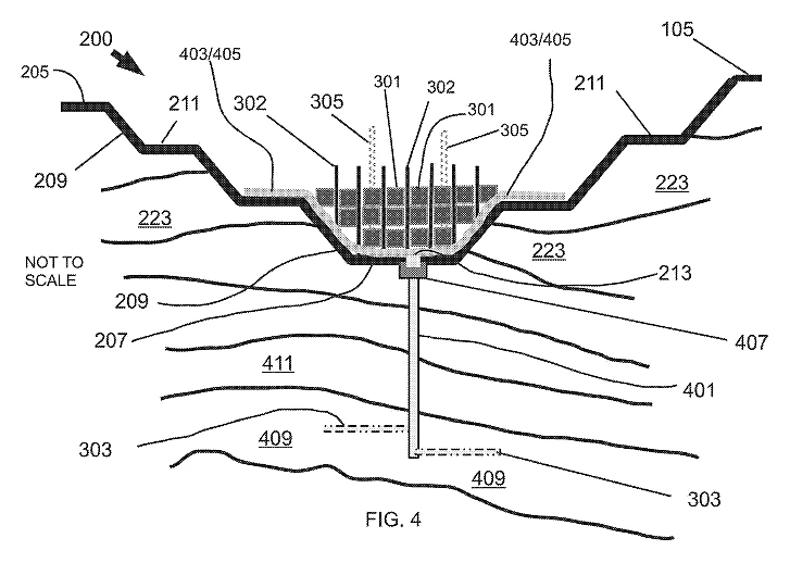 NuclearSAFE technology figure: Open-pit LLW systems