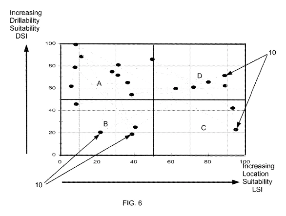 NuclearSAFE technology figure: Optimal site selection