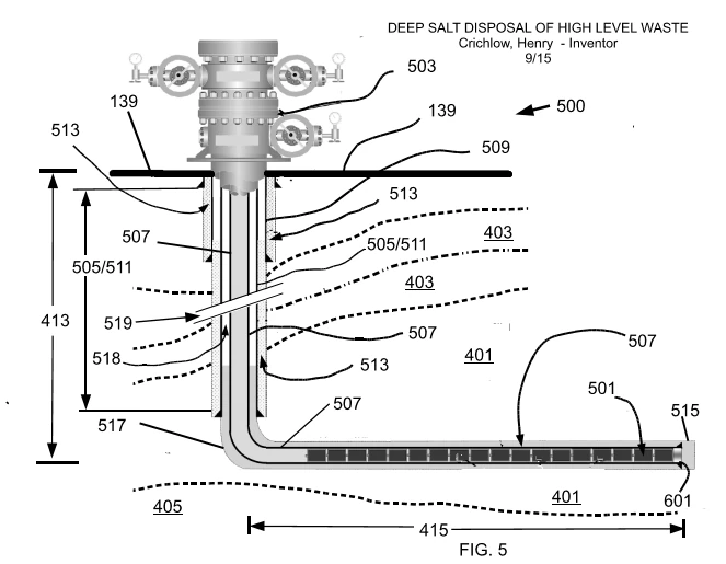 NuclearSAFE technology figure: SupraSALT™