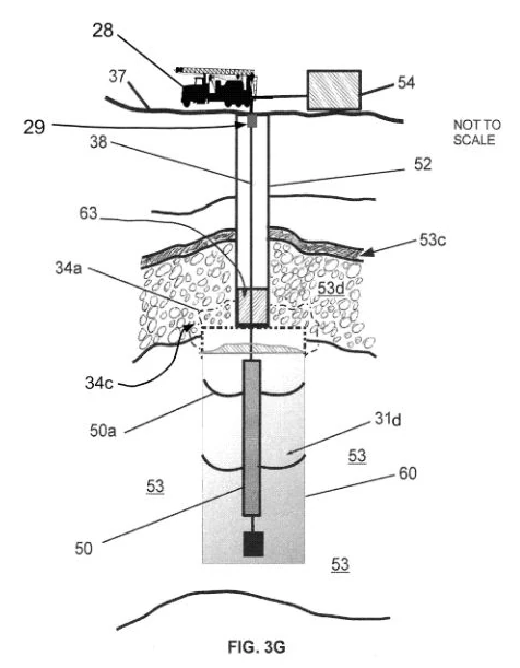 NuclearSAFE technology figure: In-situ vitrification